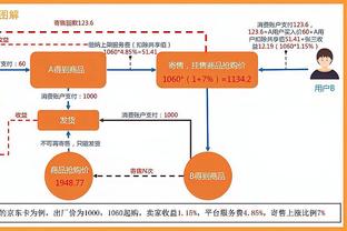 开云app官网网页版入口在哪里截图4